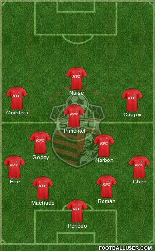 San Francisco FC Formation 2015