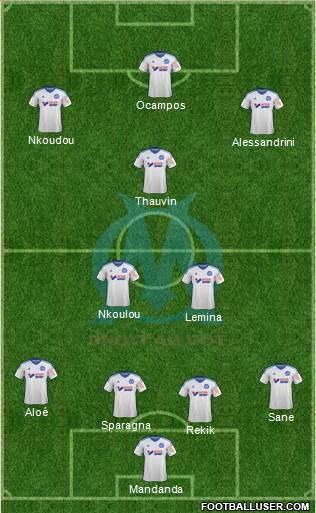 Olympique de Marseille Formation 2015
