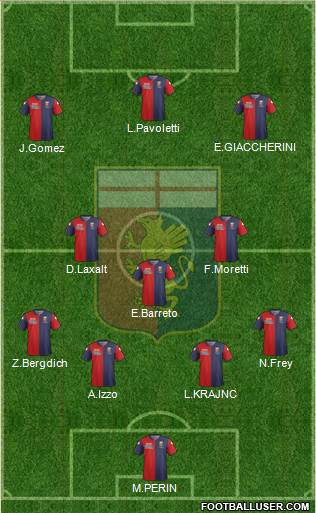 Genoa Formation 2015