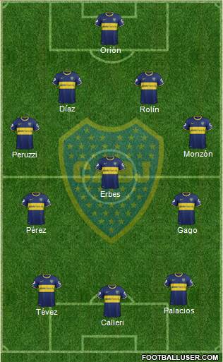 Boca Juniors Formation 2015
