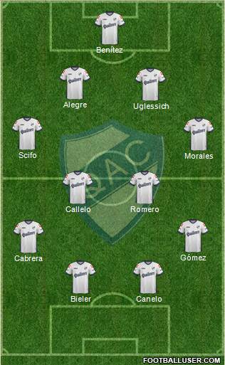 Quilmes Formation 2015