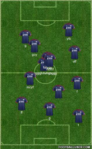 New England Revolution Formation 2015