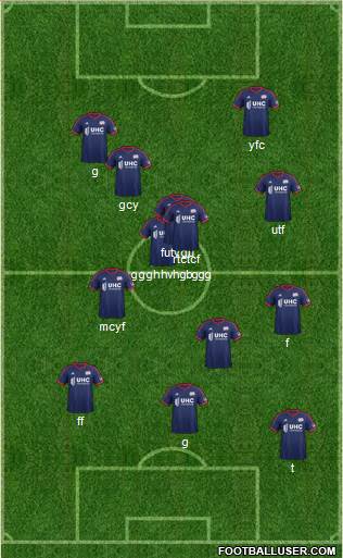 New England Revolution football formation