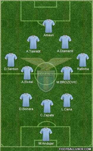 S.S. Lazio Formation 2015