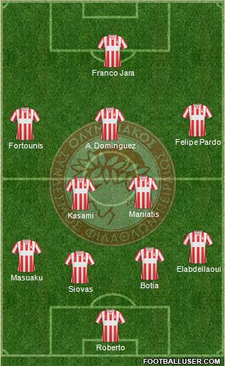 Olympiakos SF Piraeus Formation 2015