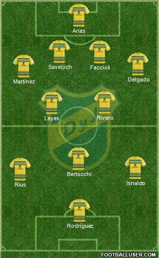 Defensa y Justicia Formation 2015