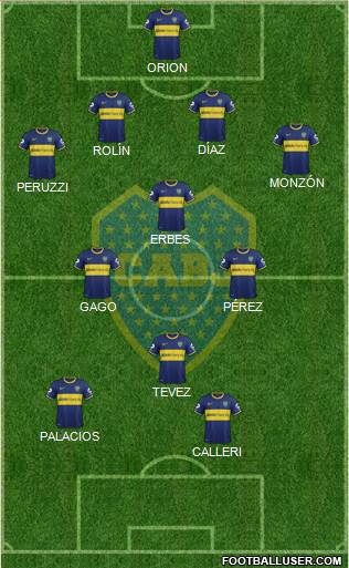 Boca Juniors Formation 2015