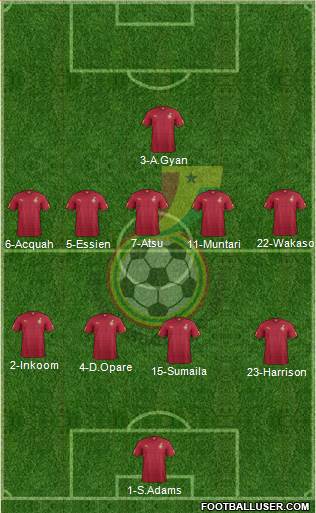 Ghana Formation 2015