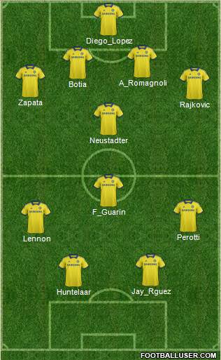 Chelsea Formation 2015