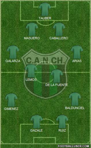 Nueva Chicago Formation 2015