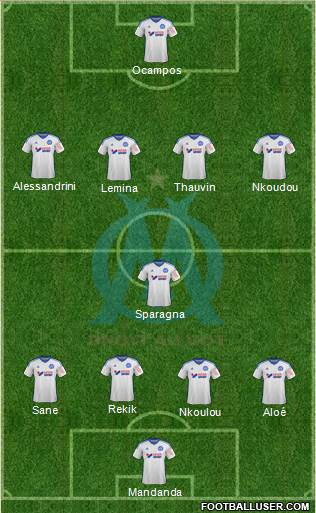 Olympique de Marseille Formation 2015