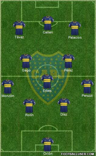 Boca Juniors Formation 2015