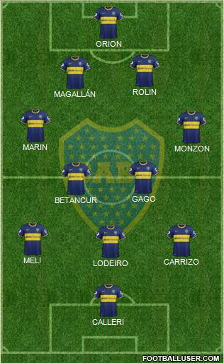 Boca Juniors Formation 2015