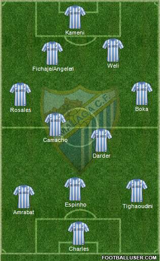 Málaga C.F., S.A.D. Formation 2015