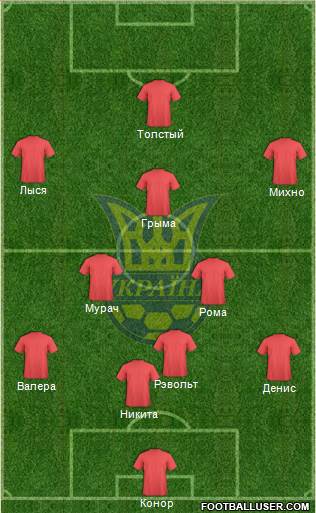 Ukraine Formation 2015