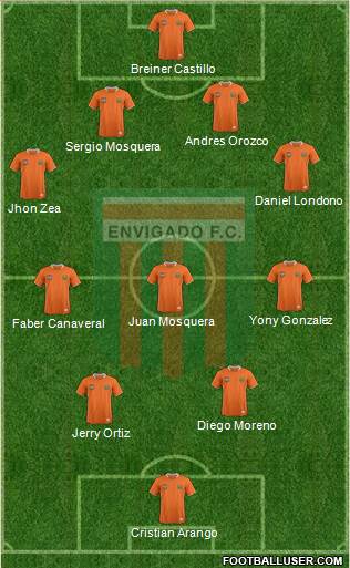 CD Envigado FC Formation 2015