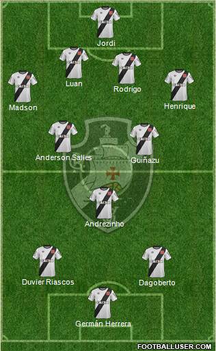 CR Vasco da Gama Formation 2015