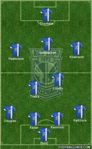 Lech Poznan Formation 2015