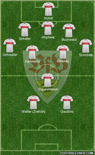 VfB Stuttgart Formation 2015