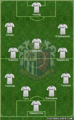 Cerezo Osaka Formation 2015