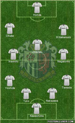 Cerezo Osaka 4-3-3 football formation