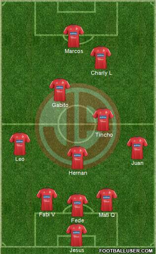 C Juan Aurich Formation 2015