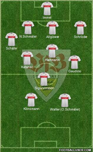 VfB Stuttgart Formation 2015