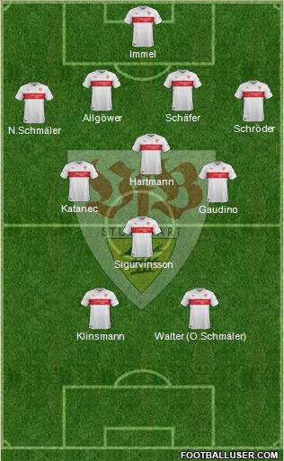 VfB Stuttgart Formation 2015