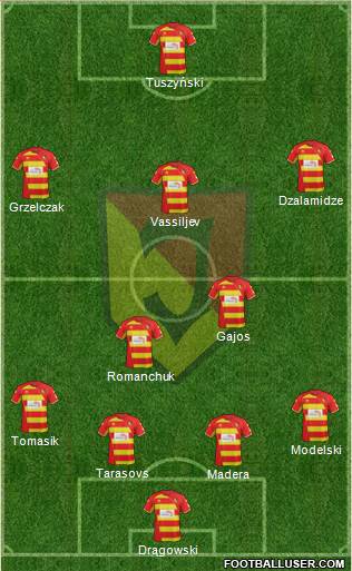 Jagiellonia Bialystok Formation 2015