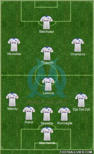 Olympique de Marseille Formation 2015