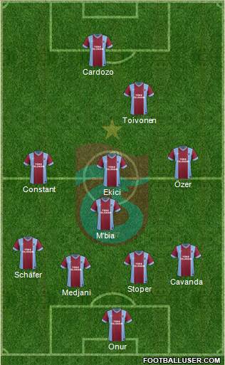 Trabzonspor Formation 2015
