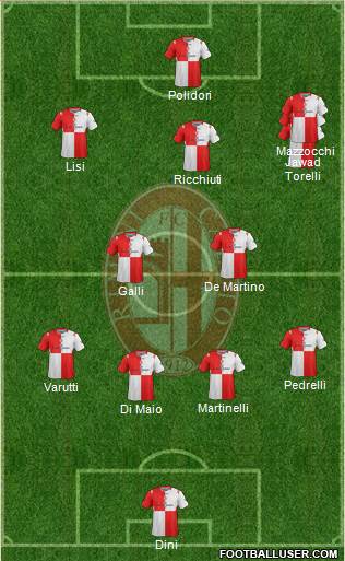 Rimini Formation 2015