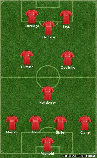 Liverpool Formation 2015