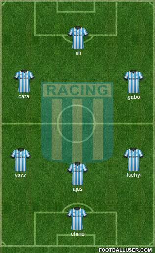 Racing Club Formation 2015
