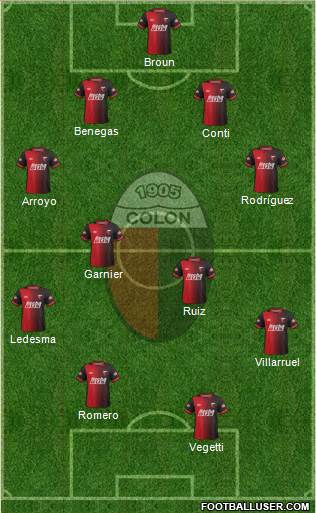 Colón de Santa Fe Formation 2015