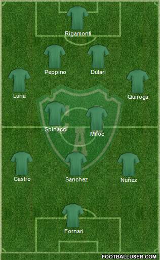 Sarmiento de Junín Formation 2015