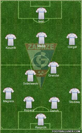 Gornik Zabrze Formation 2015