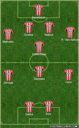 Sunderland Formation 2015