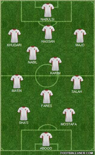 Jordan Formation 2015