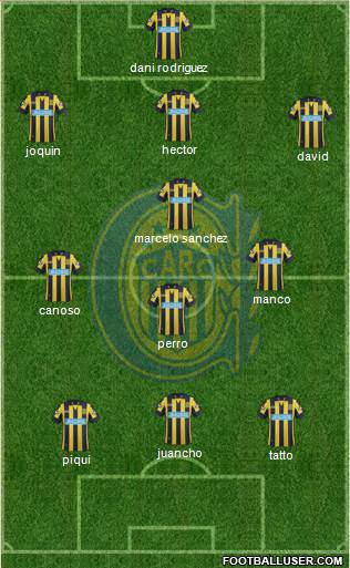 Rosario Central Formation 2015