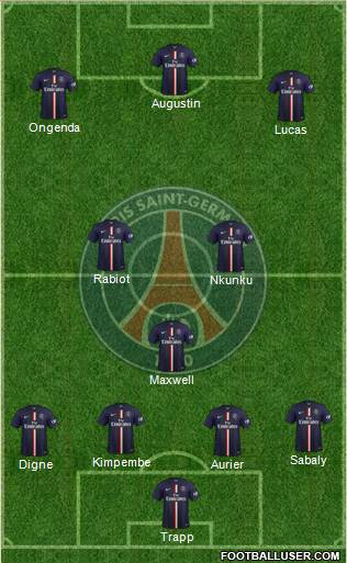 Paris Saint-Germain Formation 2015