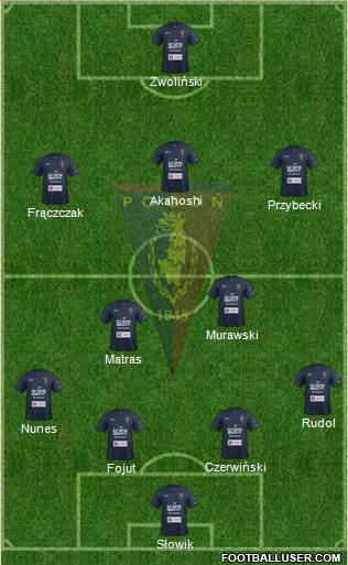 Pogon Szczecin Formation 2015