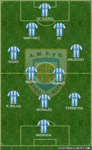Atlético Rafaela Formation 2015