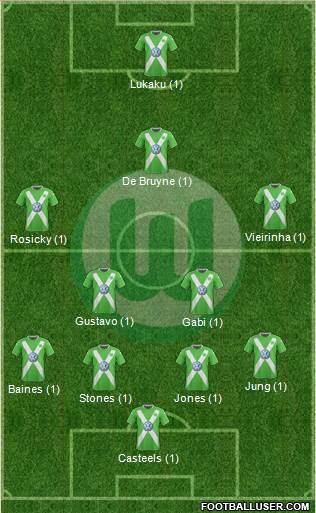 VfL Wolfsburg Formation 2015