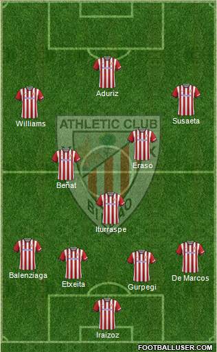 Athletic Club Formation 2015