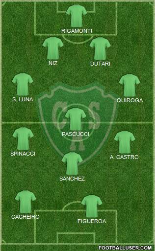 Sarmiento de Junín Formation 2015
