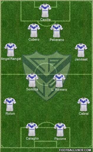 Vélez Sarsfield Formation 2015