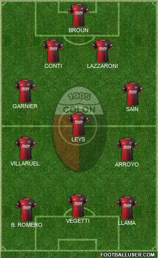 Colón de Santa Fe Formation 2015