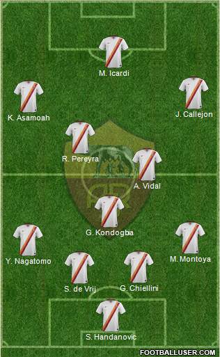 AS Roma Formation 2015