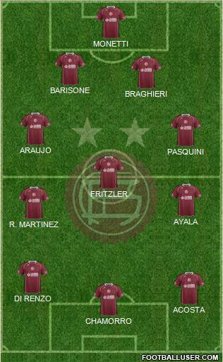 Lanús Formation 2015